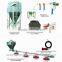 Pan feeding system