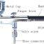 HS-34A high pressure spray gun