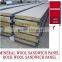 concrete prices of rockwool aluminum roof panels panels