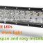 Best Auto Electrical System 41.5'' Led Offroad bar light 240w Off Road Led Light Bar For Trucks