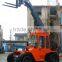 HNT110-2C Telescopic Crane Loader