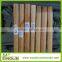 wholesale chinese wooden broomstick