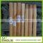 varnished wooden handle for broom with competitive price