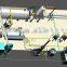 10t Batch type pyrolysis line