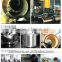 China Professional Manufacturer 3 piece ball valve