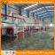 complete powder coating line