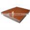Hot Sale SGS/CE Chipboard ECO Customized Decorative Panel Door