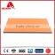 Building exterior composite wall panel aluminum