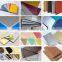 decorative material wall panel Aluminum composite panel with breakable pe core