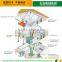autoclaved aerated light weight concrete block in India