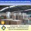 High Alumina Refractory Fire Bricks For Boiler