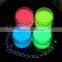 luminous pigment photoluminescent pigment for vinyl film