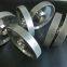 cbn grinding wheel full form