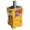 NT2 Internal Gear Pumps for Bending Machine Inlet/outlet Position 0 Degree  NT2-C20/25/32F  NT2-D10/12/16F  NT2-G10/12/16F