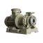 High temperature magnetic pump