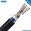24 Core Optical Fiber Composite Overhead Ground Wire OPGW Cable