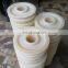 Injection Reinforced Nylon Pulley Wheel with Bearing