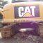 машины для строительства Cat, техника Cat 320d, 323d, 326d, 330d с небольшим числом часов работы