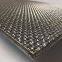 Multi-layer Metal Sintered Mesh Filter Element