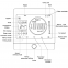 PWM 0-10V EC Fan Controller with Tuya Wifi Modbus and CO2 PM2.5 Fan Controller