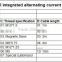 YD9210 integrated alternating current vibration transmitter