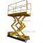 Scissor Lift/Lift table Design and Manufacture
