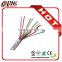 450V/750V Copper Conductor PVC Insulated and sheathed KVV Control Cable
