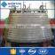 Centrifuge screen basket for refining petrochemical