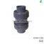 valve spring return valve