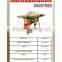 2015 india hot sale wood spindle machine superior quality, best rate