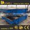 China dowell supply railway flat carriage
