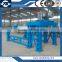 Hanging Roller Type Concrete Pipe Making Machine