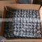 dish wash scourers
