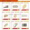 Professional metal tag label maker,zinc alloy plate wholesaler with trade assurance