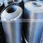 neoprene rubber suppliers