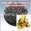 coconut shell activated carbon manufacture
