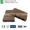 Low Price WPC Flooring Wood Plastic Composite Decking