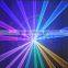 1W RGB Animation programmable laser light sound show system