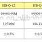 mini measuring wheel, length measurement wheel, distance walking measuring wheel