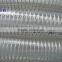 Wholesale Transparent Spiral Steel Wire Reinforced PVC Hose