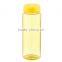 Transparent Portable Pyrex Glass Custom Drinking Water Bottle