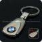 keyrings