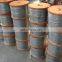 SUS 201 304 316l stainless steel wires for making screw kitchen using