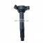 Brand New Ignition Coil For Brush Cutter High Precision For Jac