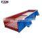 CE, ISO 9001 Certificated Vibrating Feeder Used for Mine/quarry, Manufactured by Chinese Famous Supplier FTM Company