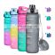 Non-Toxic BPA Free Eco-Friendly Best 32oz Large Sports Water Bottle with Flow Flip Top Leak Proof Lid / One Click Open
