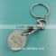 custom printed keyrings trolley coin,corporate trolley coins supplier