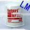 Coolant filter dump truck parts WF2071
