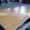 Melamine coated Plywood/Commercial Plywood/fancy plywood at wholesale price