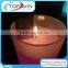 Hot selling Candle Inspection company in China